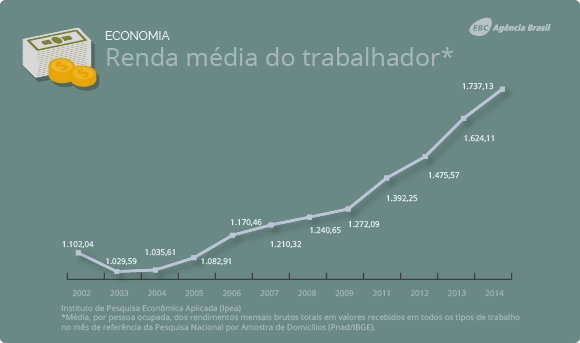 2016_08_29_InfograficoPT_FD-04