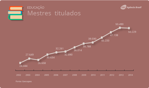 2016_08_29_InfograficoPT_FD-10