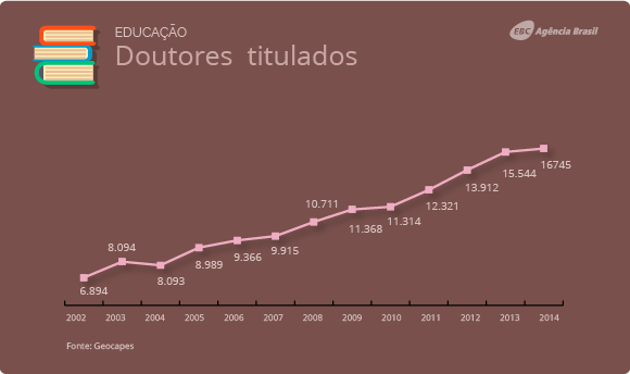 2016_08_29_InfograficoPT_FD-11