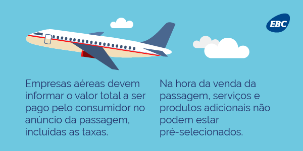 2017_03_10_anac_agenciabrasil_redes_600x300_01_twitter_cv