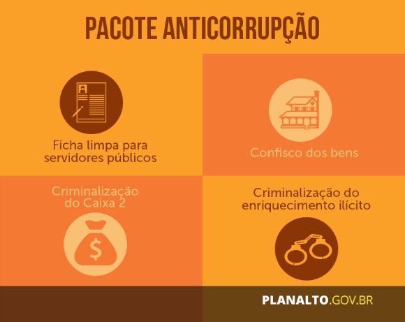 Pacote_Anticorrupcao_resumido