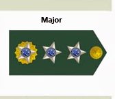 WEB_Patentes_Exercito 2