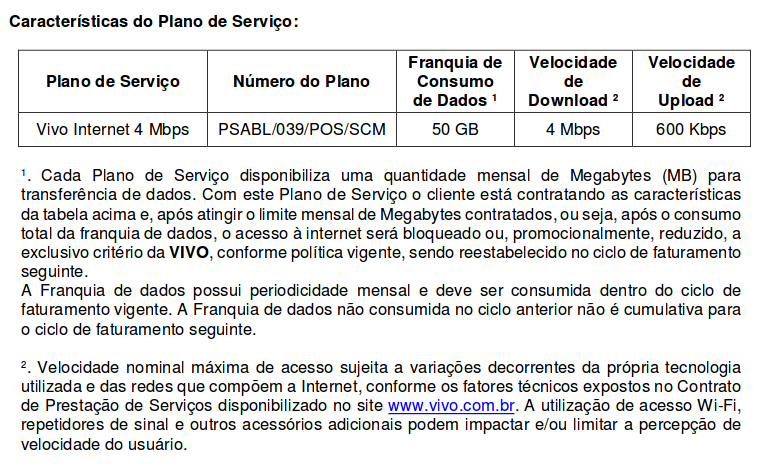 contrato_franquia_vivo