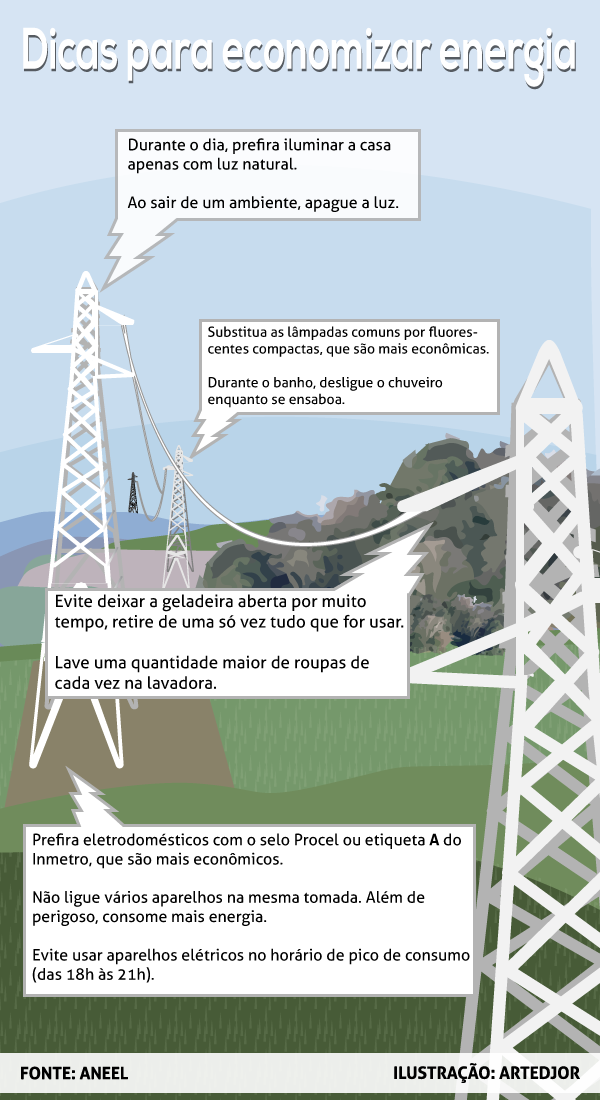dicas-para-economizar-energia-infografico