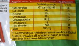 rotulo_de_alimentos