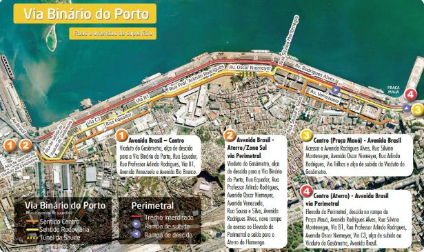 A nova Via Binário vai substituir o Elevado da Perimetral